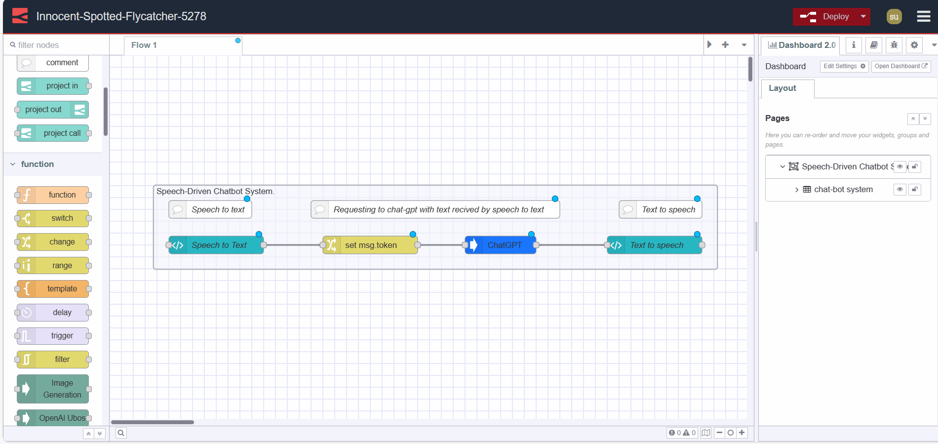 "Deploying Sentiment analysis Node-RED flow"
